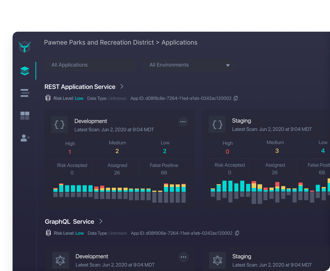 StackHawk’s deliberate approach to developer focused application security testing helps organizations improve their security posture by eliminating operational inefficiencies, accelerating security-tested releases, and managing risk appropriately.