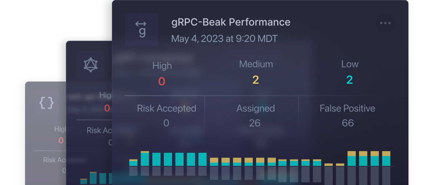 Exhaustively test REST, SOAP, GraphQL, and gRPC APIs